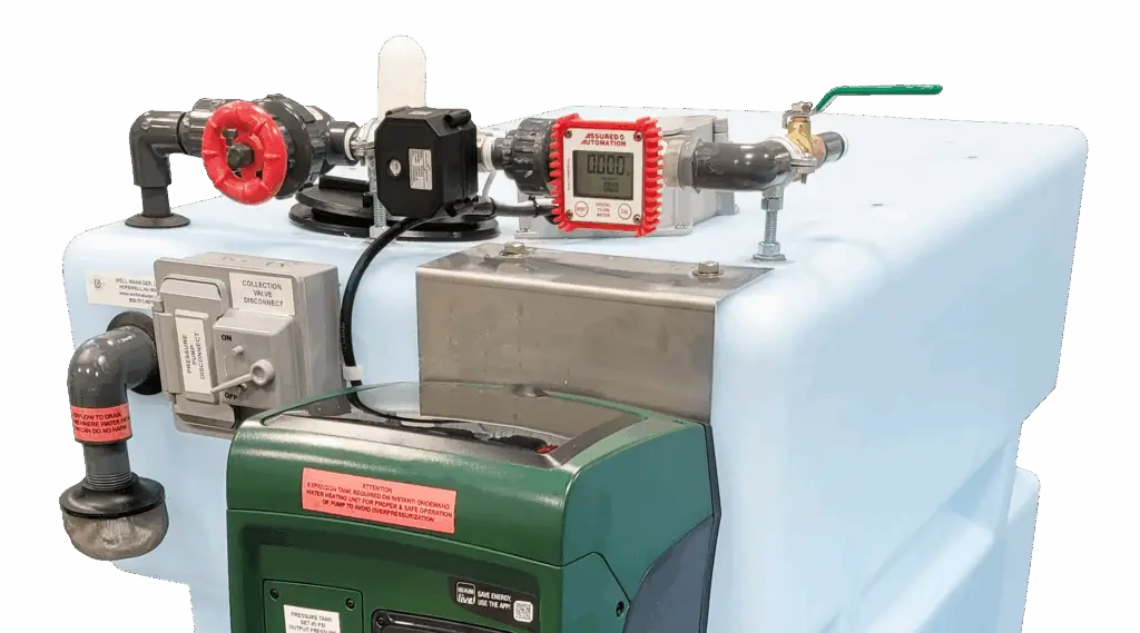 Low Water Pressure Well